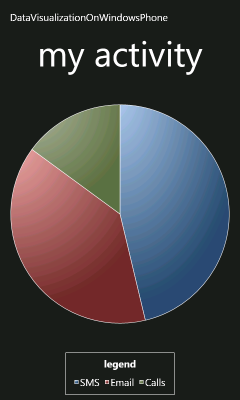 Sample in portrait orientation