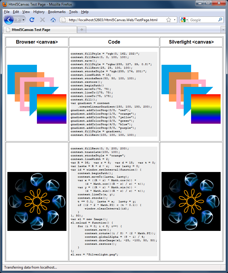 Sample application in Firefox