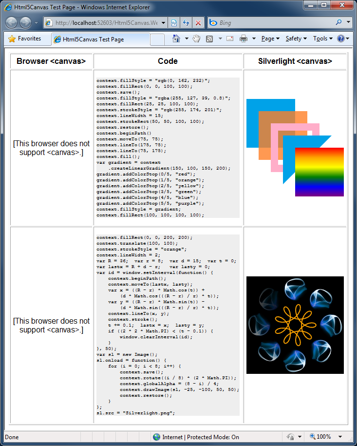 Sample application in IE