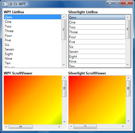 Silverlight 2's ListBox and ScrollViewer running on WPF