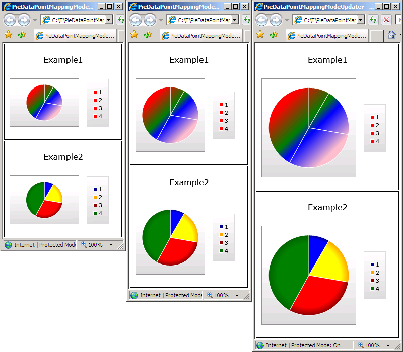 PieDataPointMappingModeUpdater sample application