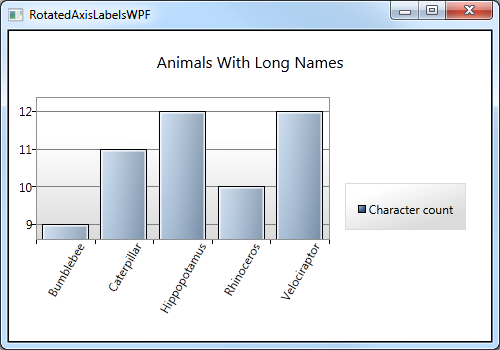 Rotated axis labels on WPF