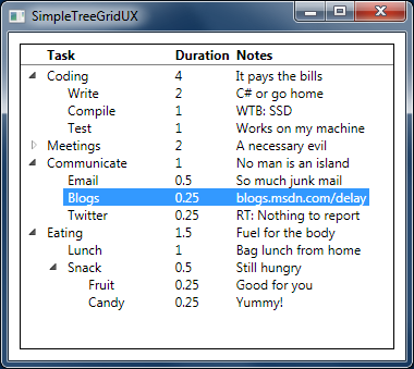 c treeview example wpf